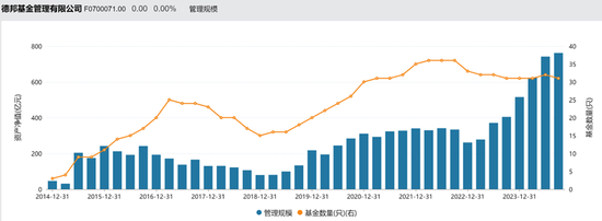 当亿万富翁开始“交棒”公募机构