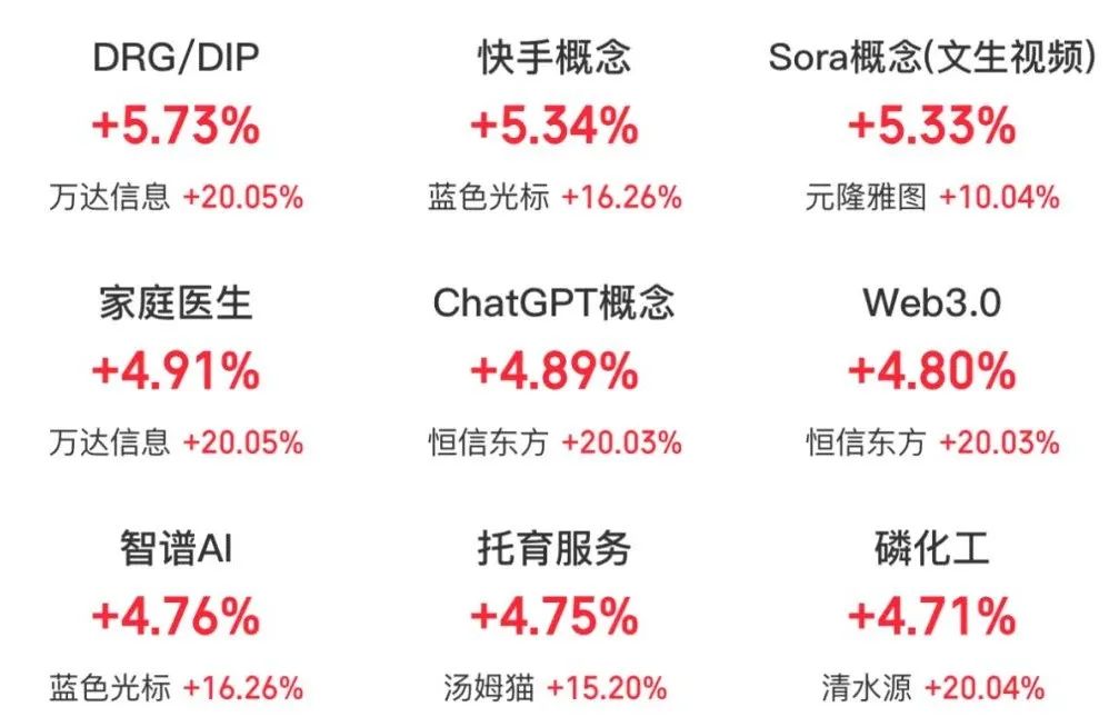 002583，直线涨停，什么情况？